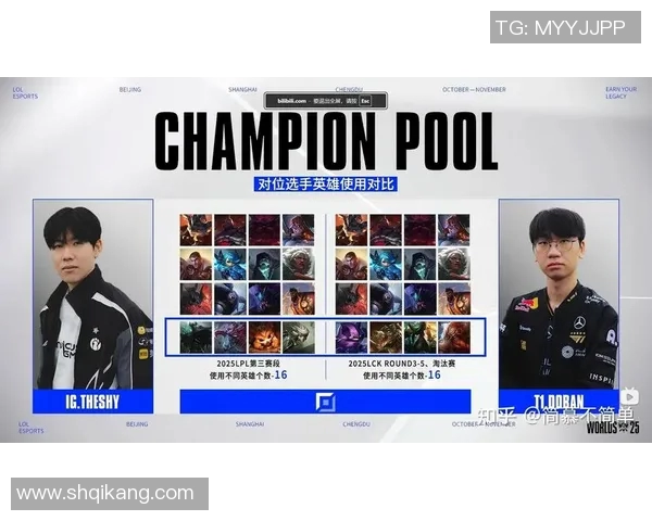 深入分析IG战队在S15电竞英雄联盟中的团队协作与战术配合策略 深入分析IG战队在S15电竞英雄联盟中的团队协作与战术配合策略