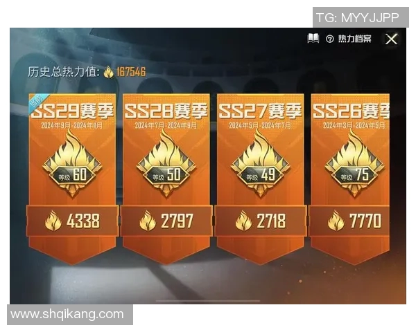 和平精英巨献探秘TES战队在S15赛季LOL中的精彩节奏与战术解析 和平精英巨献探秘TES战队在S15赛季LOL中的精彩节奏与战术解析