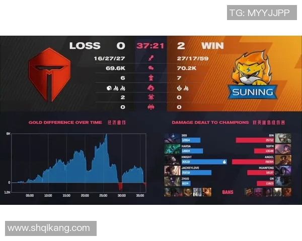 电竞实时数据分析聚焦英雄联盟TES团队意识与战术执行的深度探讨 电竞实时数据分析聚焦英雄联盟TES团队意识与战术执行的深度探讨