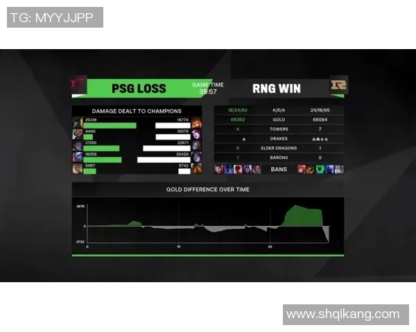 JDG在S15电竞总决赛中展现强大实力的精彩表现分析与点评 JDG在S15电竞总决赛中展现强大实力的精彩表现分析与点评