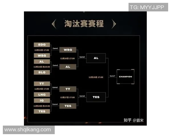 S15LOL赛事中TES战队实力分析与未来展望探讨