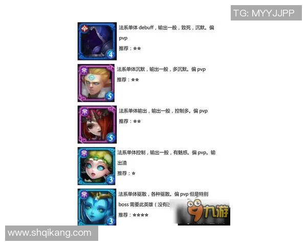 张芳倾情分享英雄联盟游戏技巧与心得体会助你快速提升段位实时数据 张芳倾情分享英雄联盟游戏技巧与心得体会助你快速提升段位实时数据