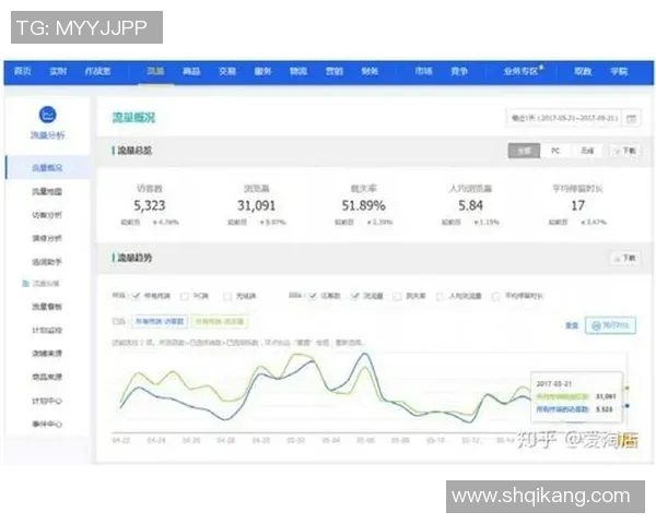 电竞实时数据分析与和平精英LNG控制策略深度解读实时数据