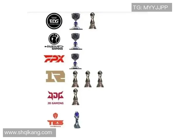 esports数据S15LOL比分王者荣耀状态排行榜最新发布TES战队荣登第四名引发关注