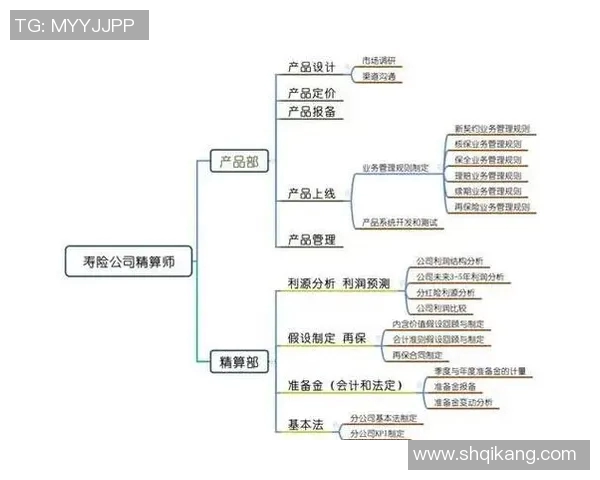 esports数据聚焦DOTA2TES个人能力提升与职业发展路径探讨