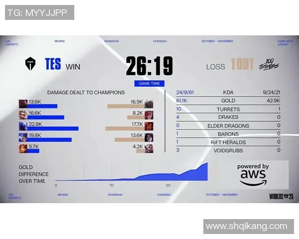 S15LOL与CSGO的精彩对决揭示IG战队的耐力与实力探秘实时新闻